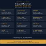 12 Essential Terms Every UK Reseller Should Know Before Contacting a Supplier