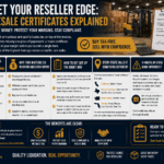 Resale Certificate & Business License Guide for Liquidation Resellers (State-by-State Basics)